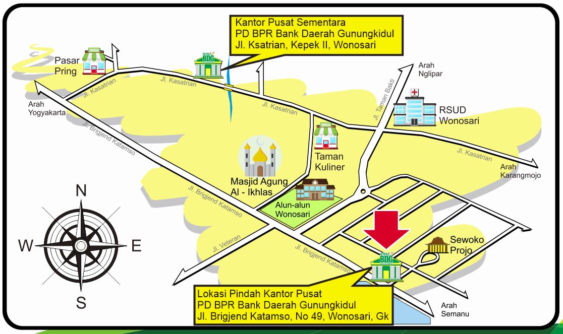 Lokasi pindah kantor pusat PD BPR BDG